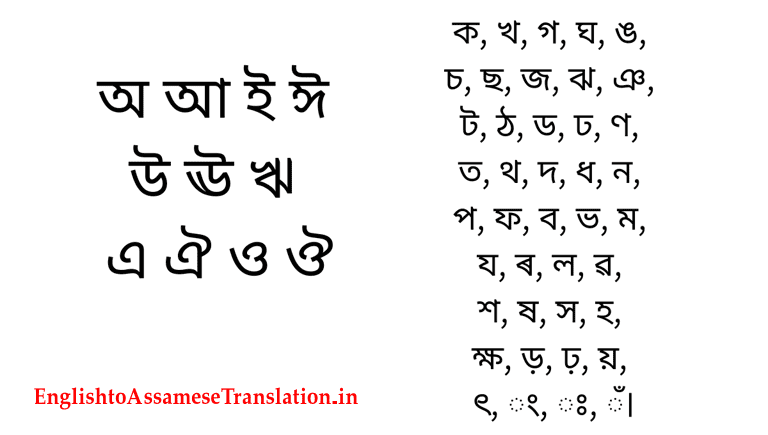 Assamese Alphabet
