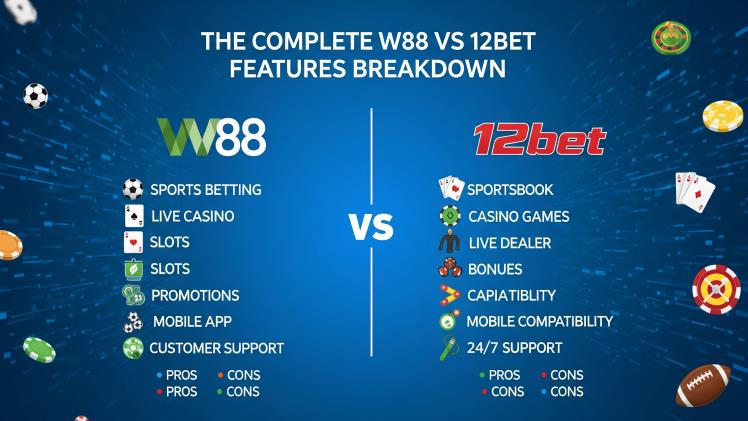 The Complete W88 vs 12bet Features Breakdown